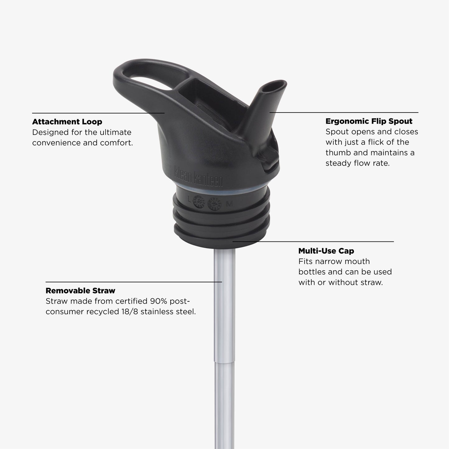 27oz-classic-with-flip-seal-sport-cap-santa-cruz-p3 KCPPFSS_flip_seal_cap_acupuncture_diagram.jpg